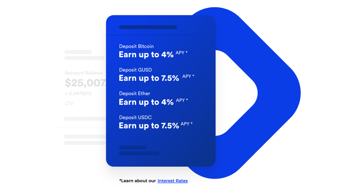 earn interest on bitcoin and other cryptocurrencies