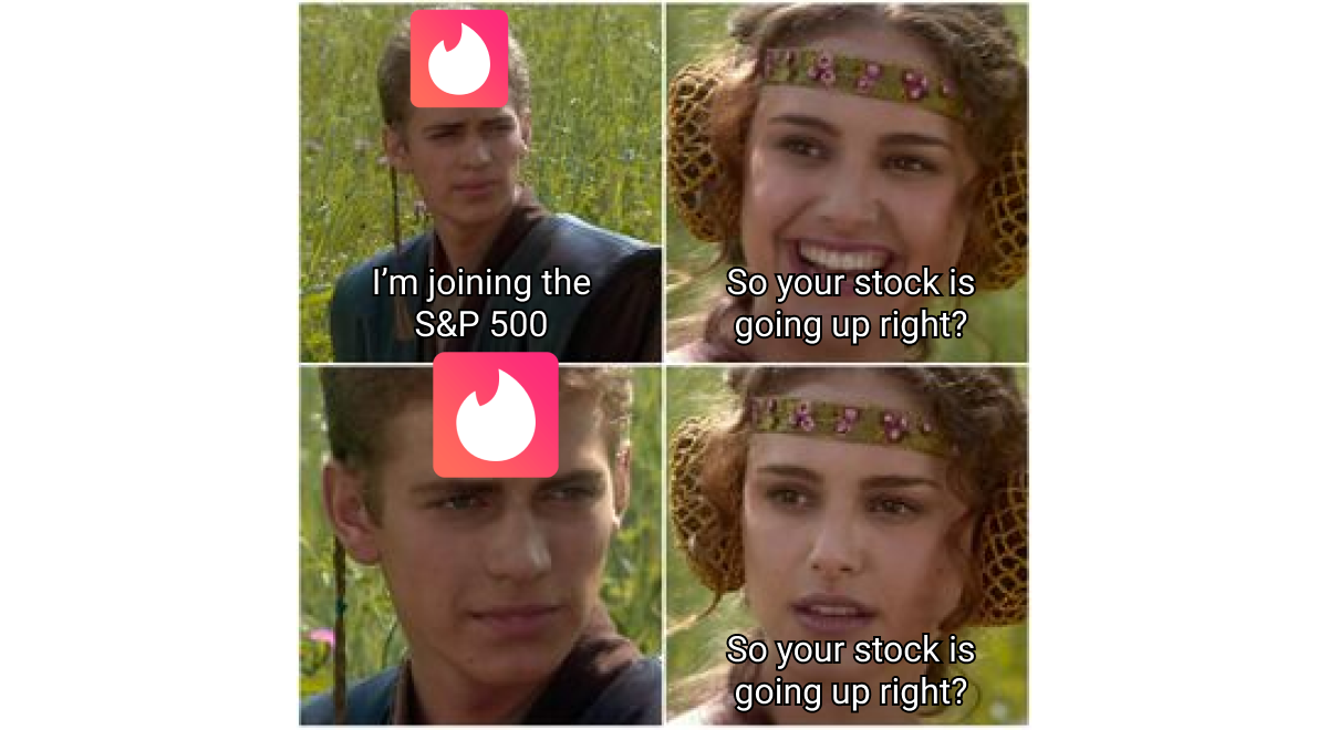 S&P 500 additions