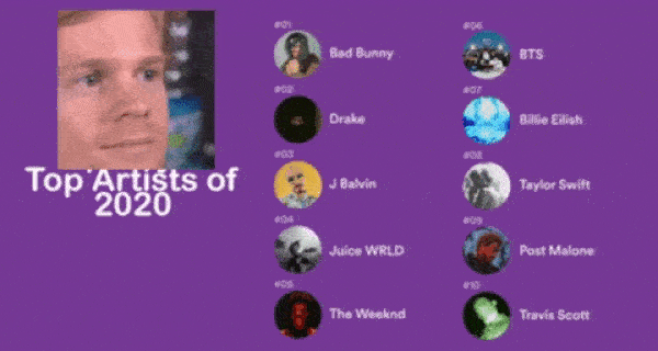 Spotify Wrapped