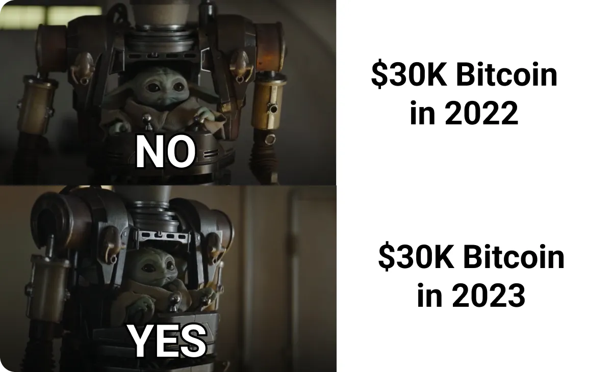 bitcoin 30k